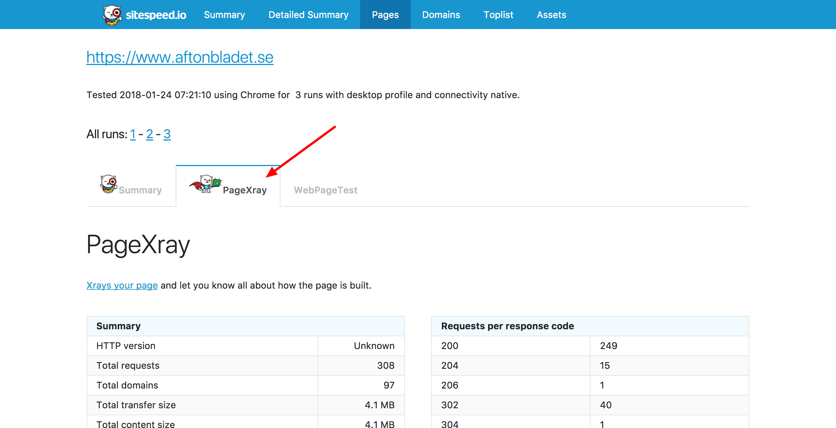 PageXray and WebPageTest