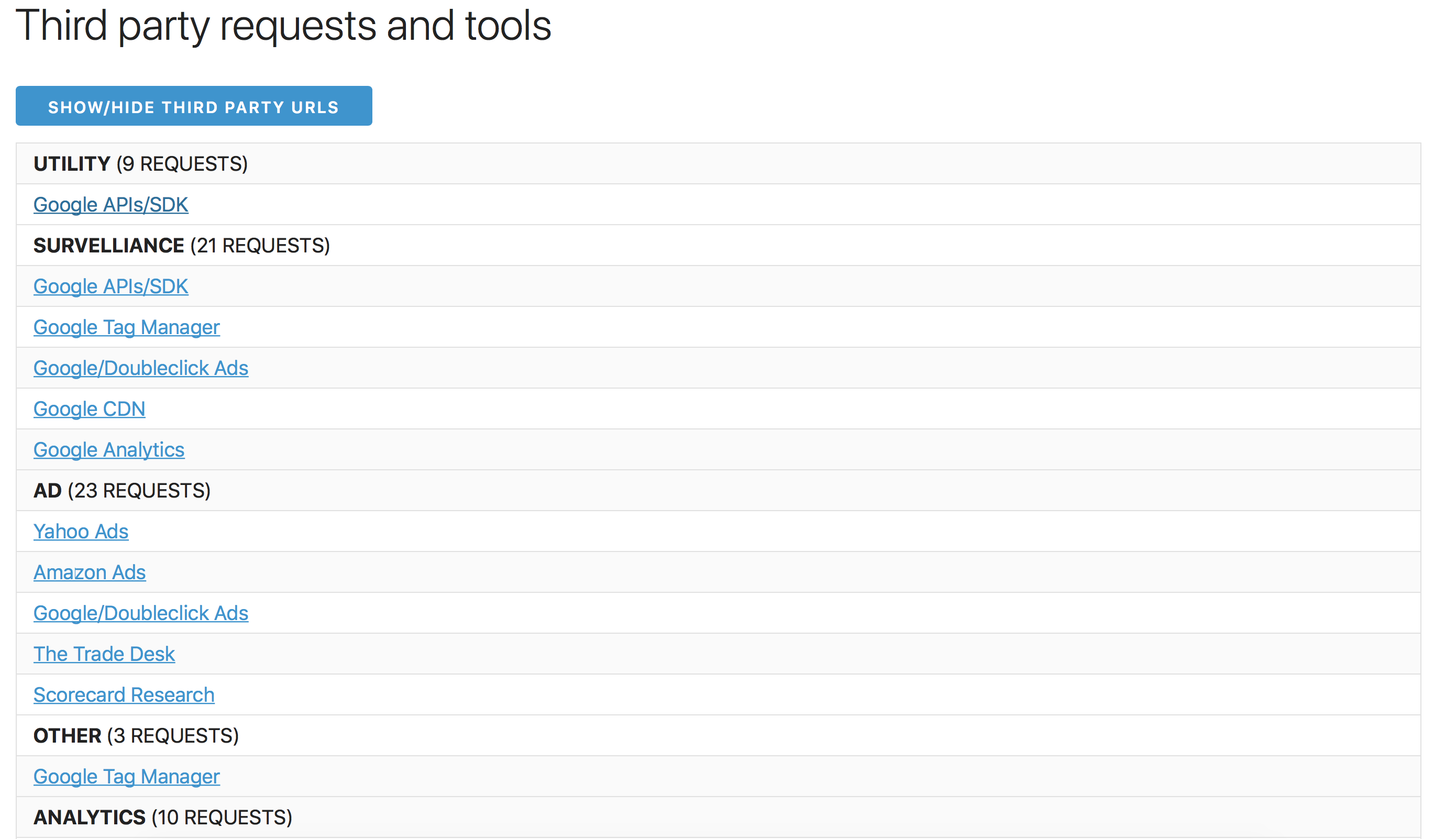 Third party tools