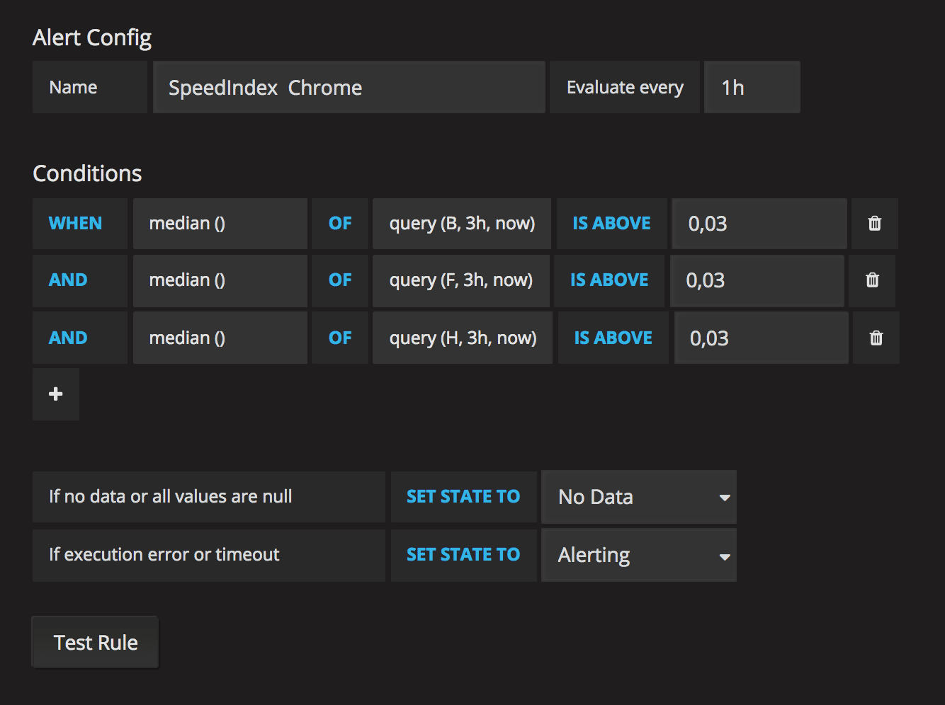 Alert setup