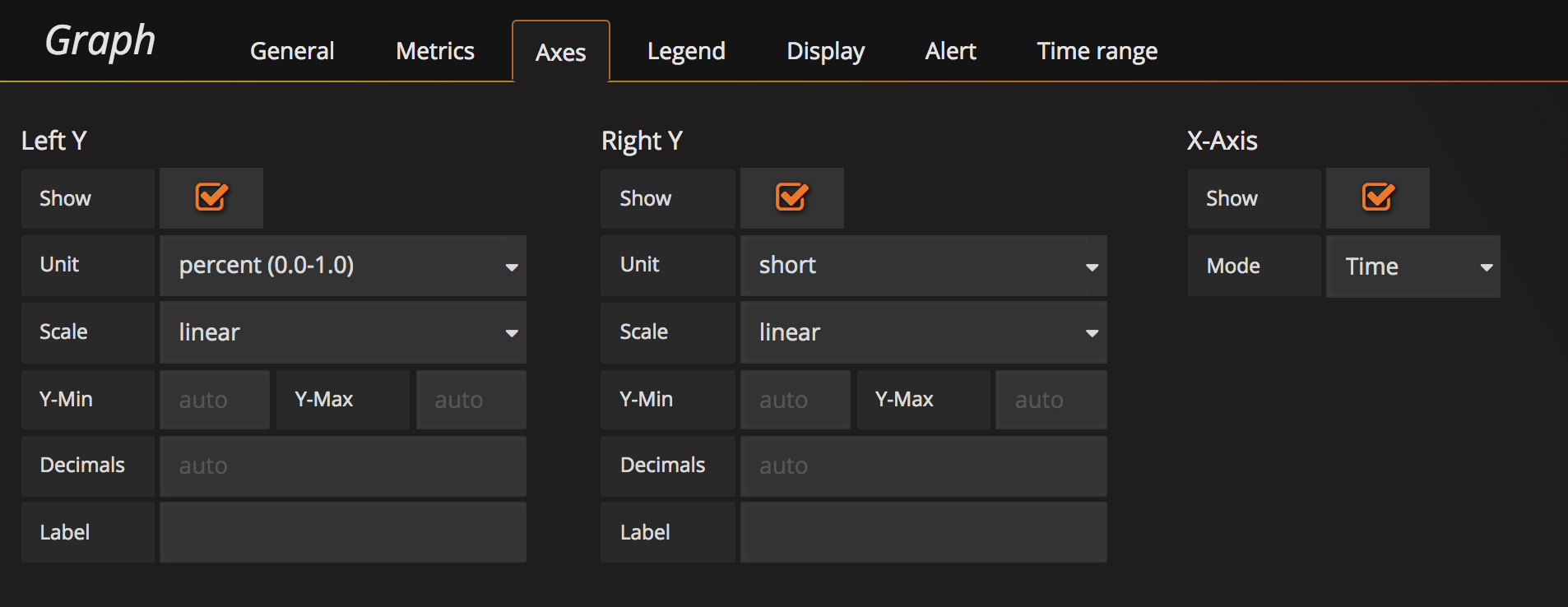 Axes setup