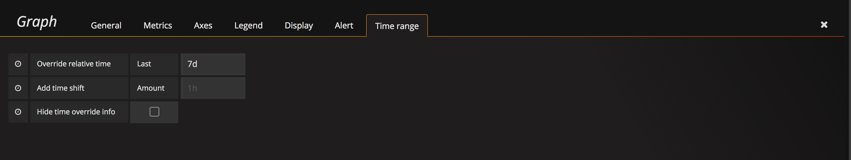 Time range for the history graph