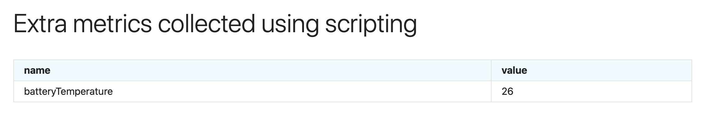 Adding metrics from your script