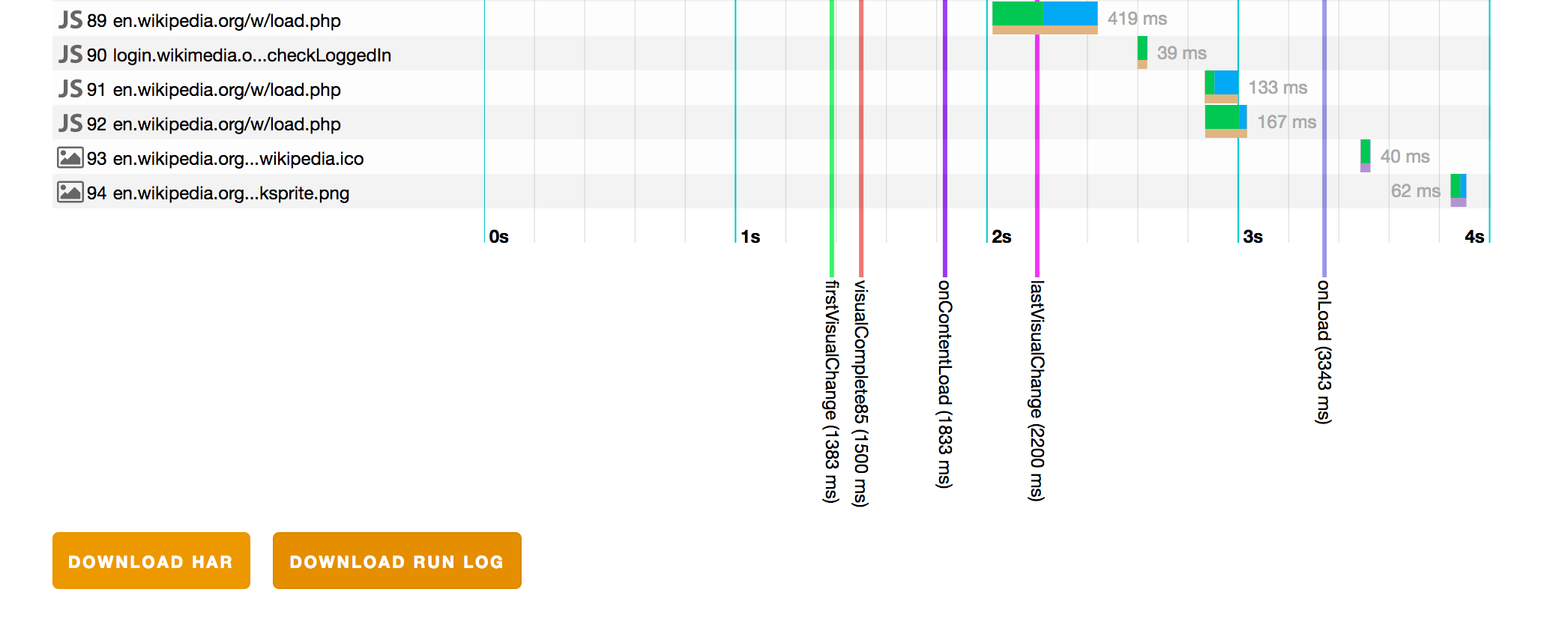 Download the log