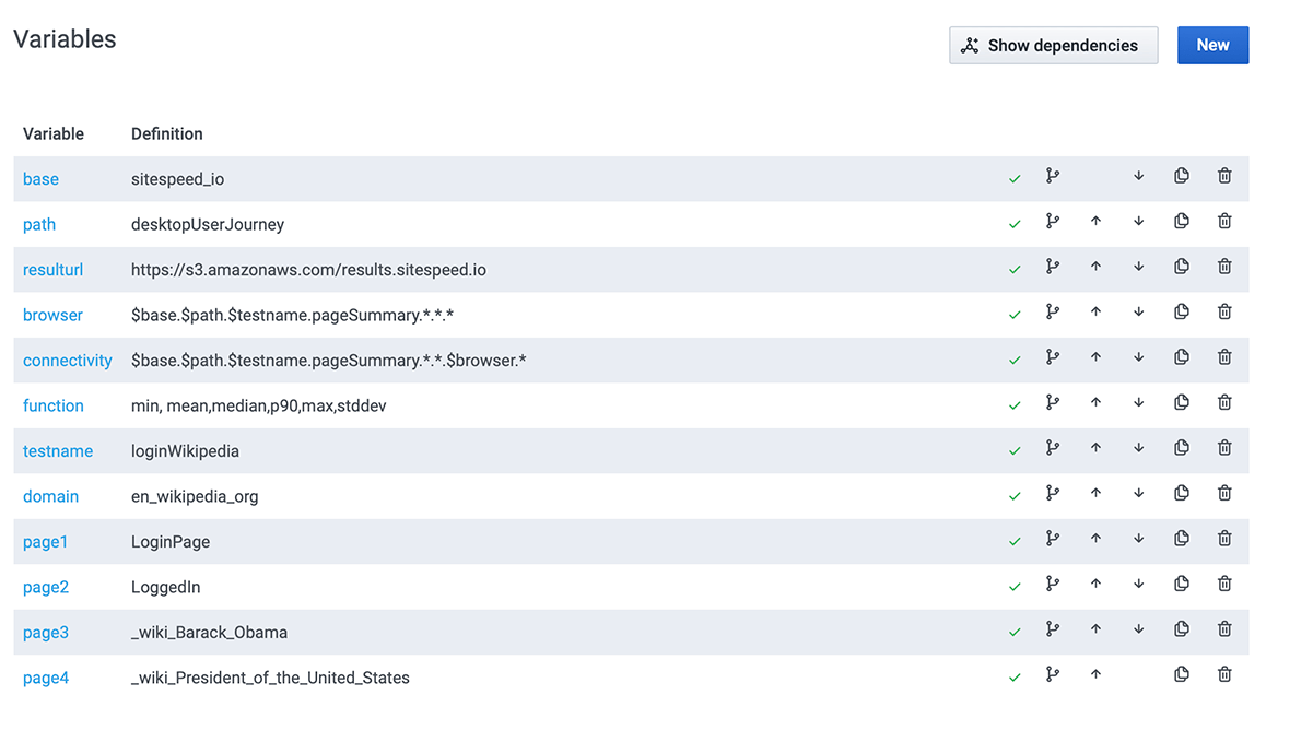 Import a user journey variables