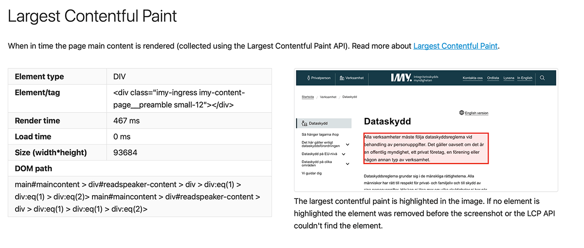 Largest contentful paint