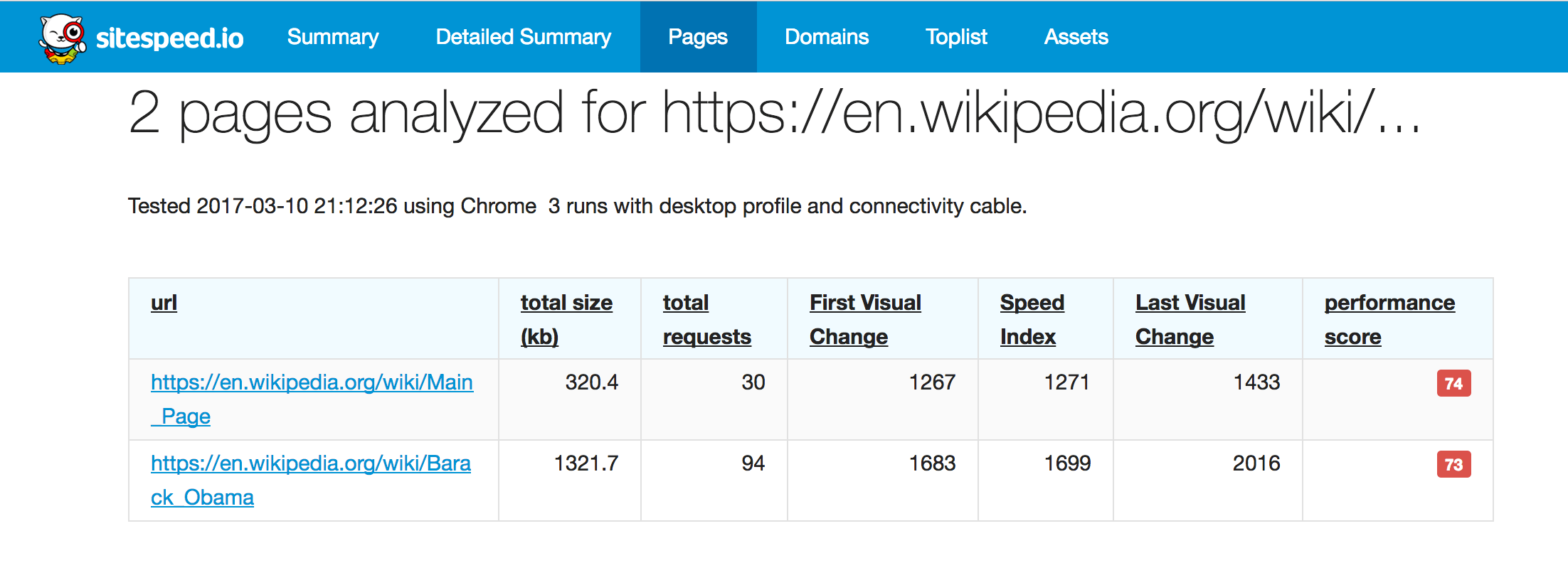 New columns!