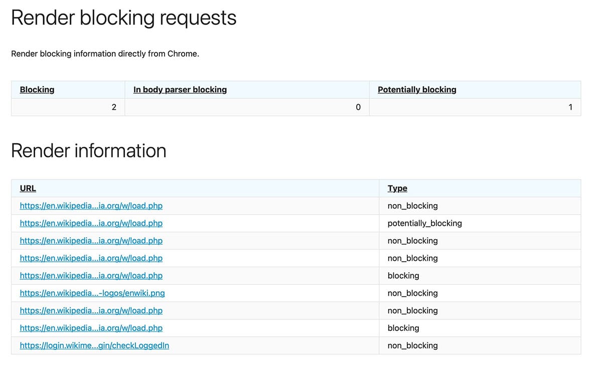 Page Xray information about render blocking