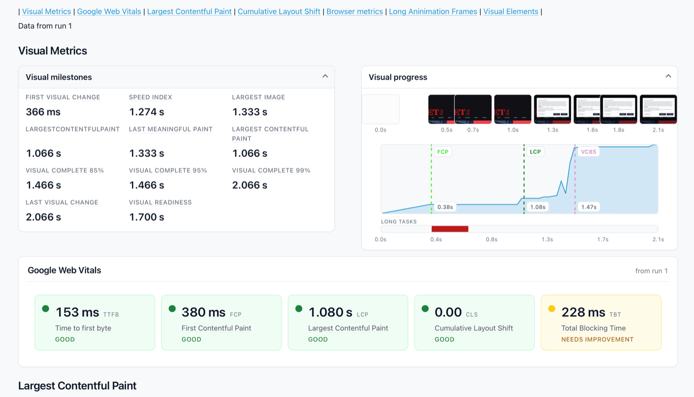 The redesigned metrics tab — Visual milestones, Visual progress with long-task lane, Web Vitals hero