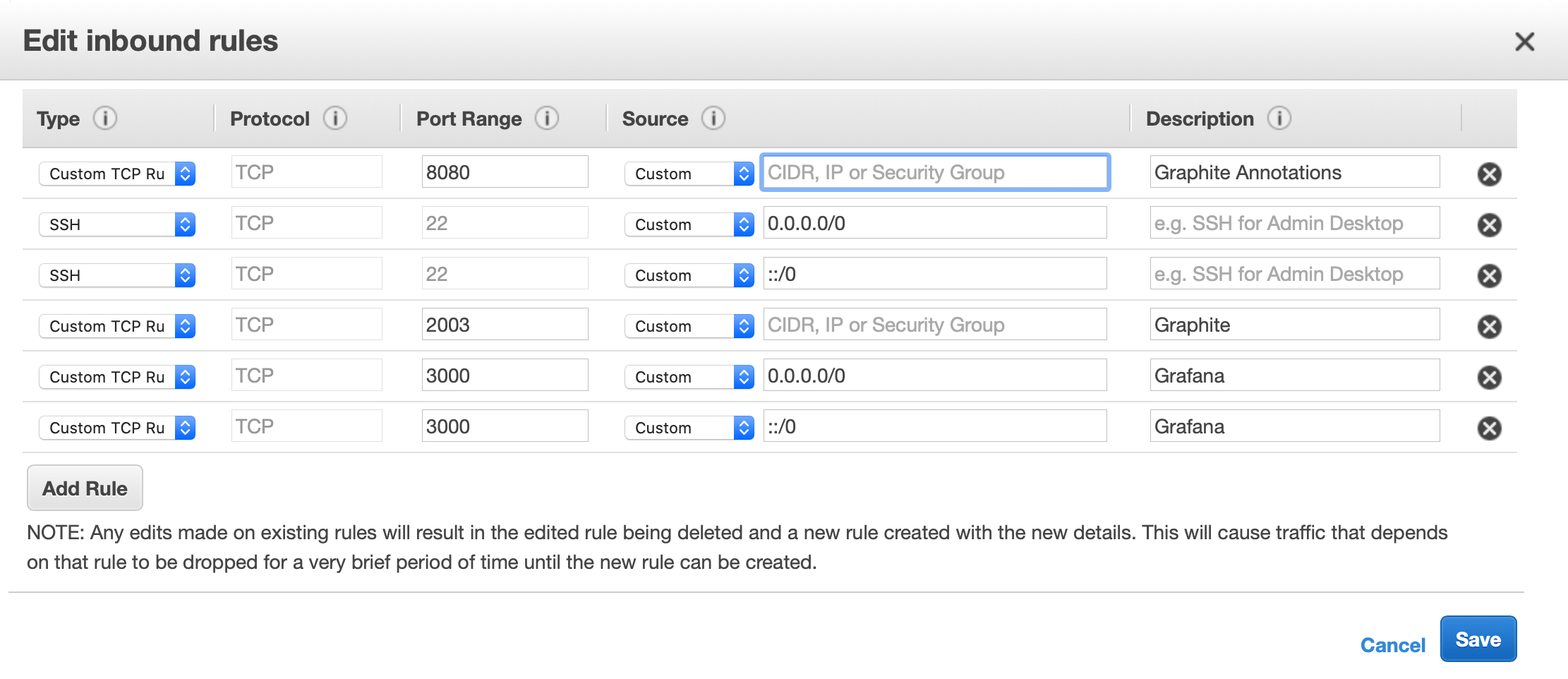 Security group AWS