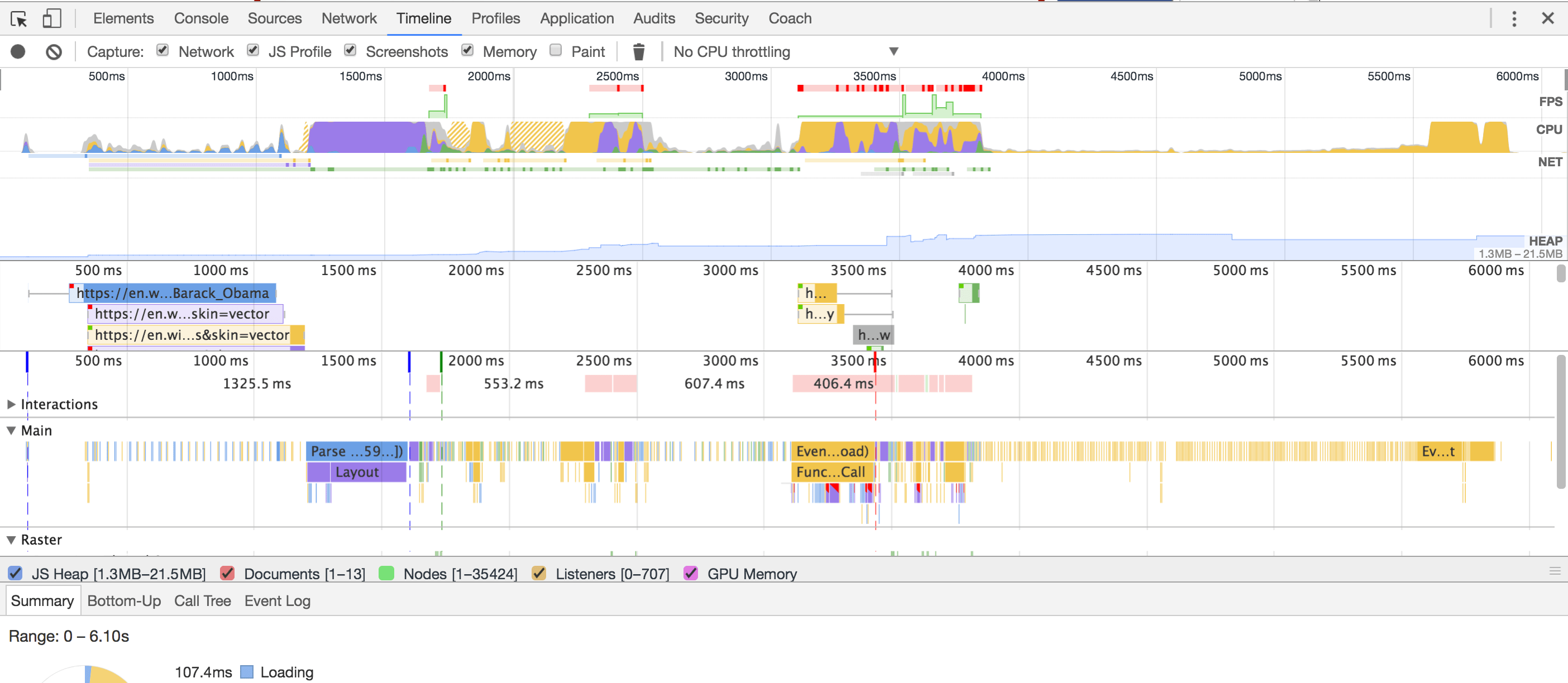 Checkout the timeline in Chrome