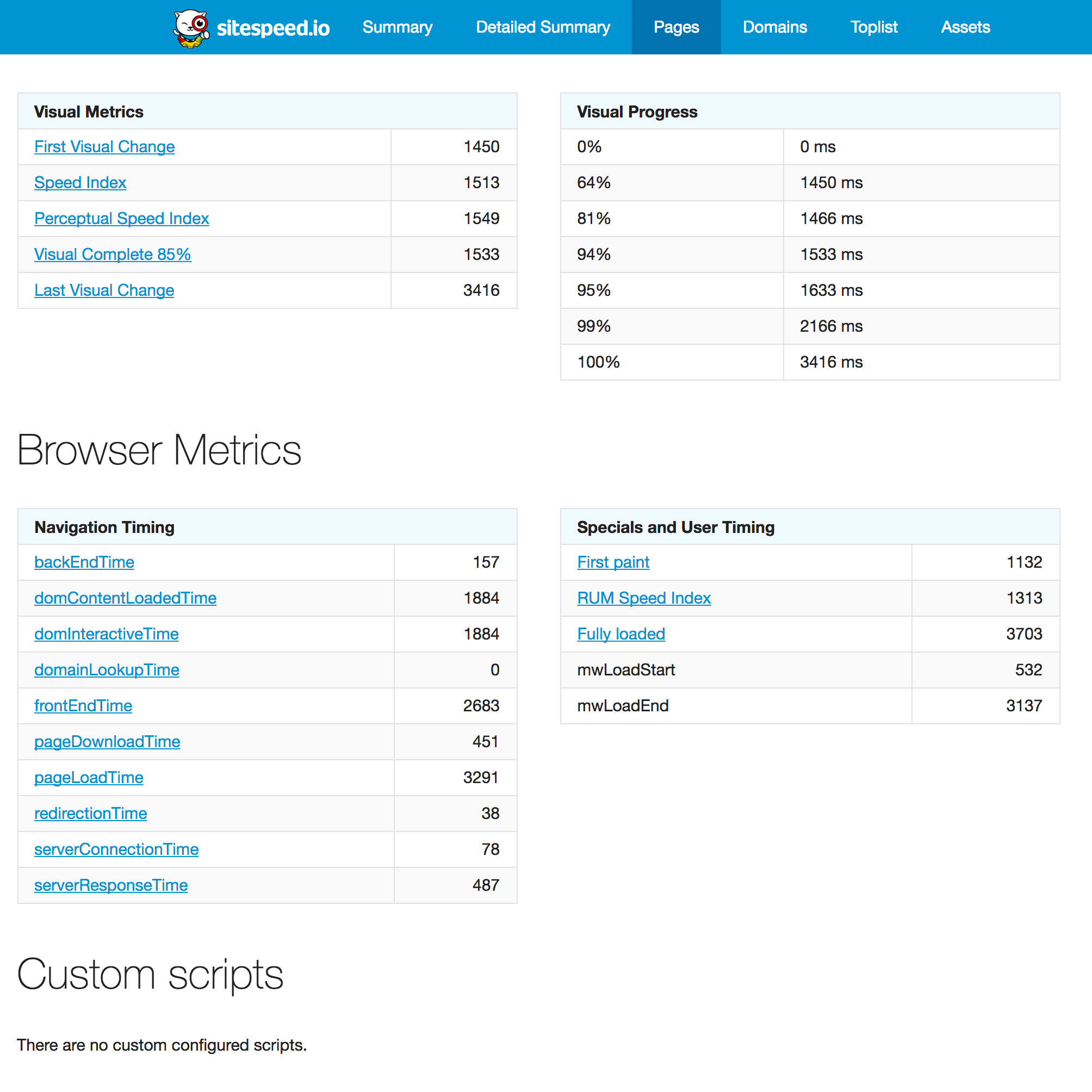 Metrics are now easier to see the Browsertime result tab